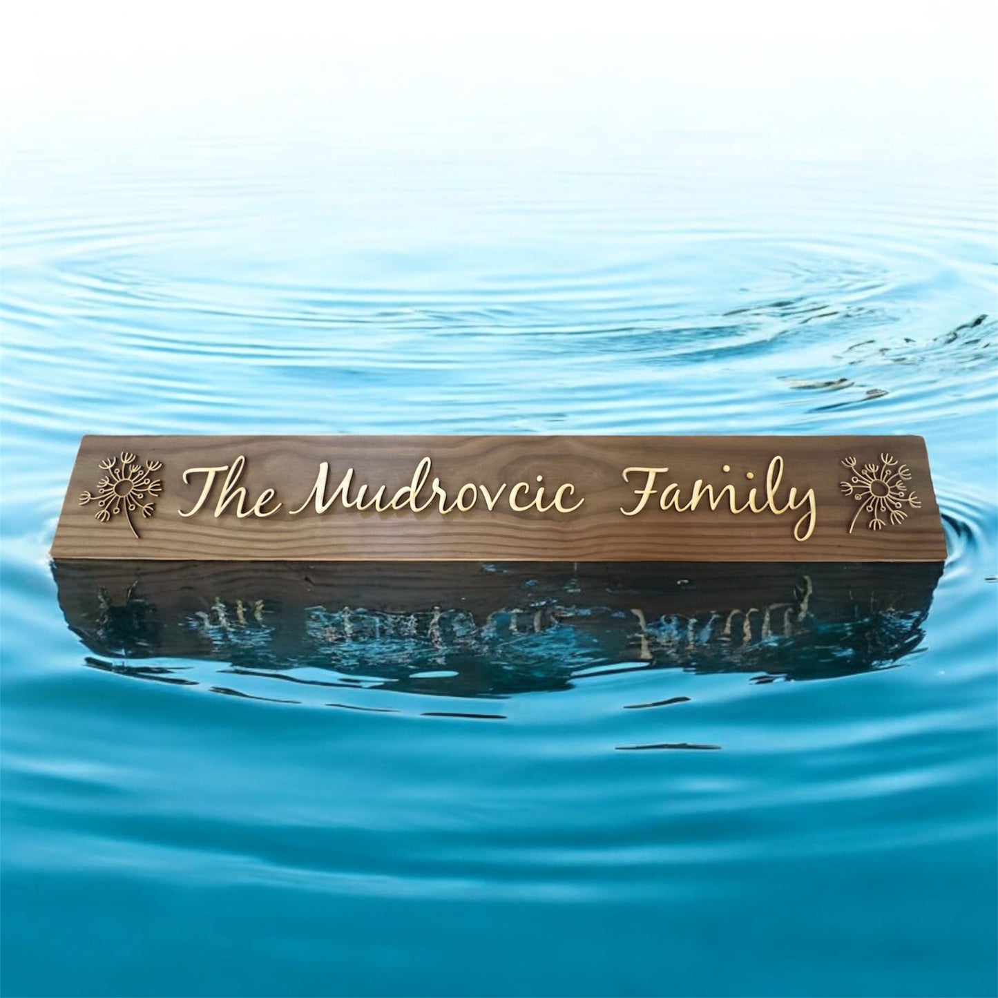 Family Monogram - Personalized Signage